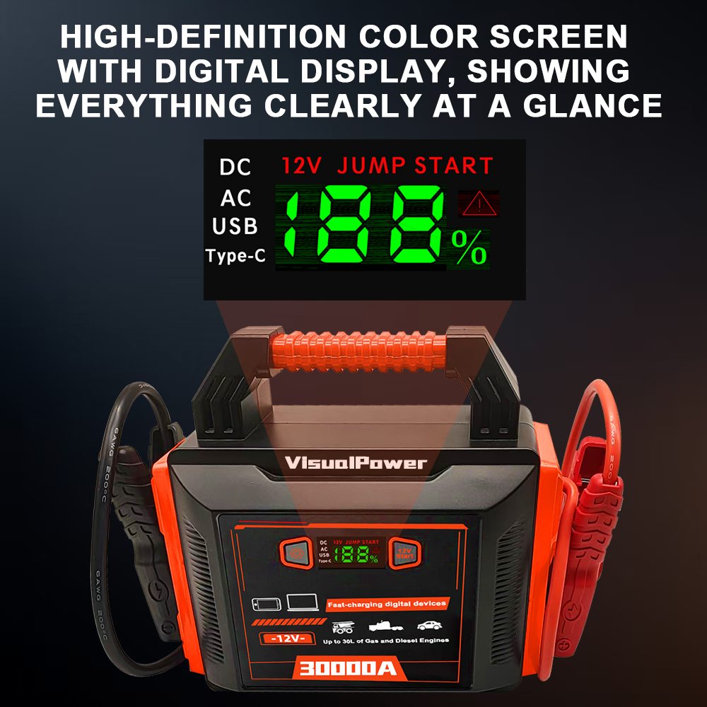 Jump Starter 24V Heavy Duty - حزمة معززة لبطارية الشاحنة شديدة التحمل،