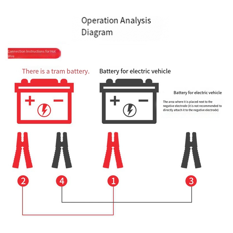 عرض خاص: كابل تقوية بطارية الس - مراجعة Jump Starter Cable 2000A وسعره