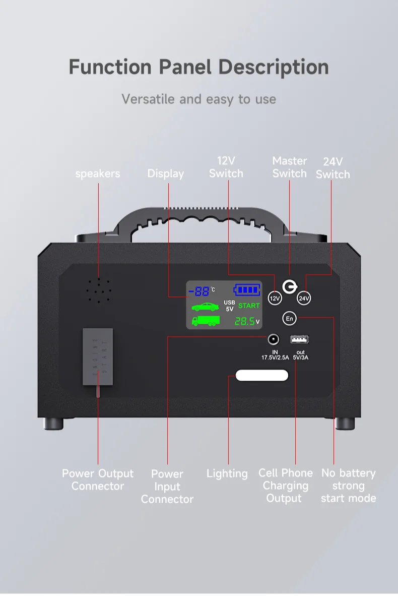 شاحن بطارية سيارة محمول 12 فول - مراجعة Car Jump Starter 12V 24V Truck وسعره