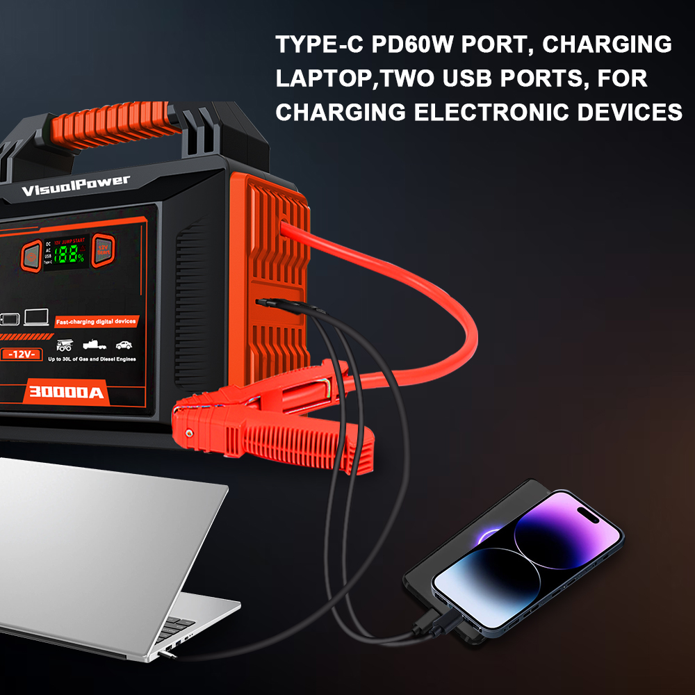 حزمة معززة لبطارية الشاحنة شدي - مراجعة Jump Starter 24V Heavy Duty وسعره