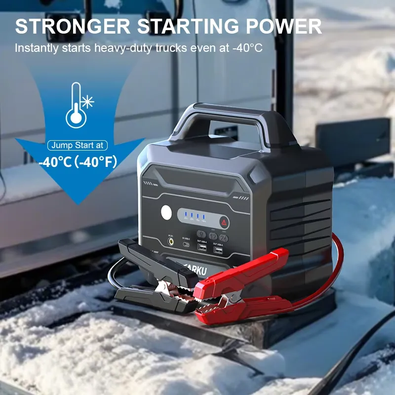 شاحن بطارية سيارة محمول 12 فول - مراجعة Car Jump Starter 12V 24V Truck وسعره