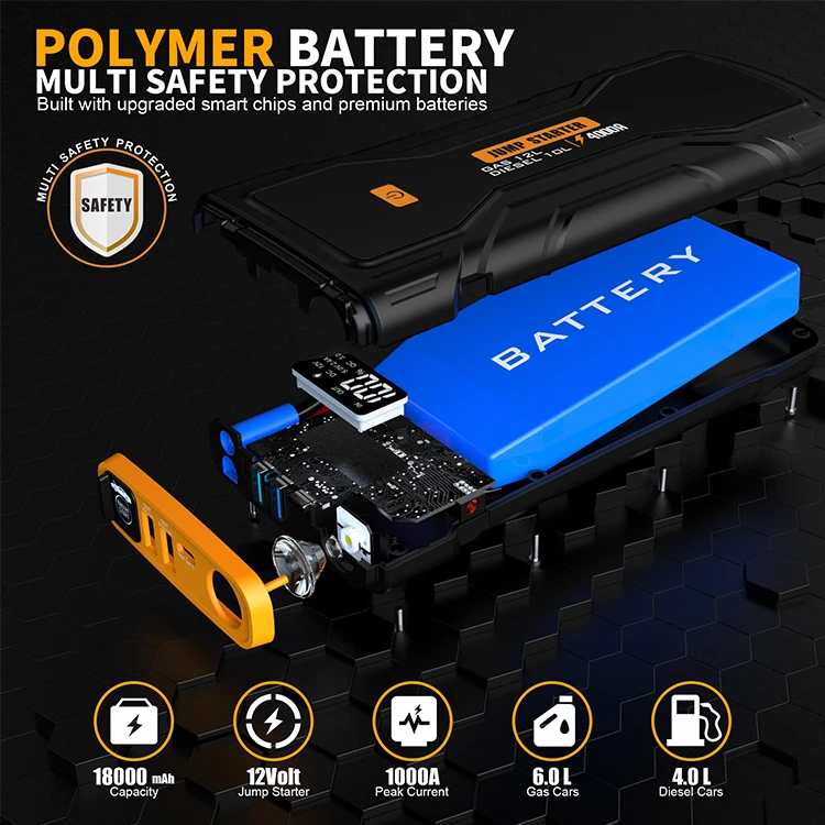 شاحن بطارية سيارة محمول متعدد  - مراجعة Portable Jump Starter 4000A وسعره